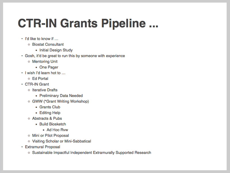 CTR-IN Grant