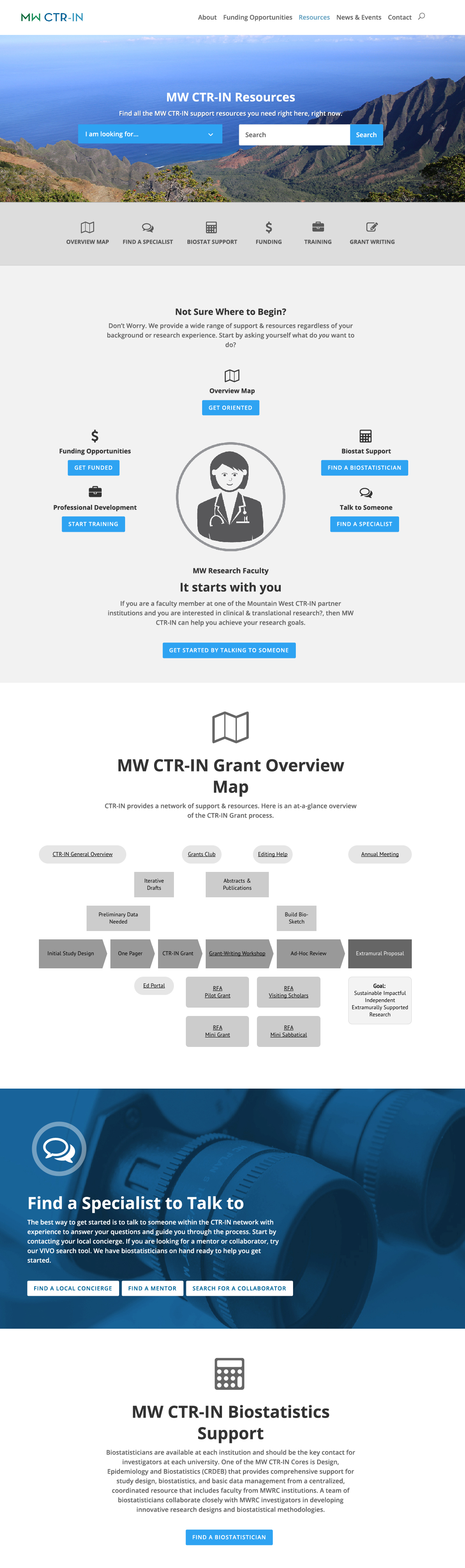 CTR-IN Grant